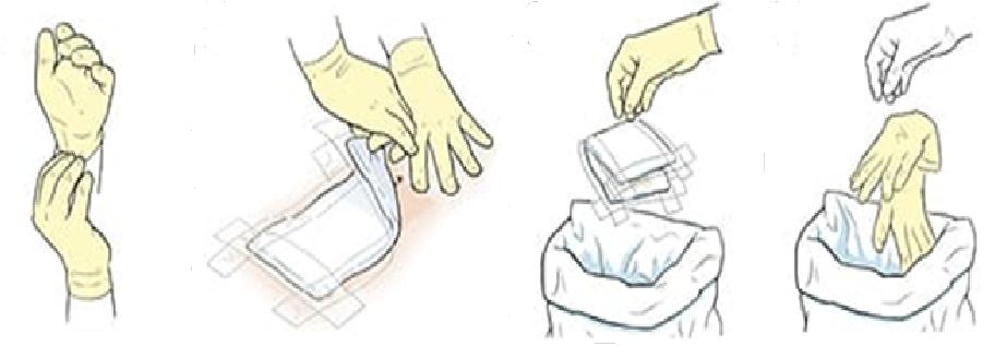 GUANTES