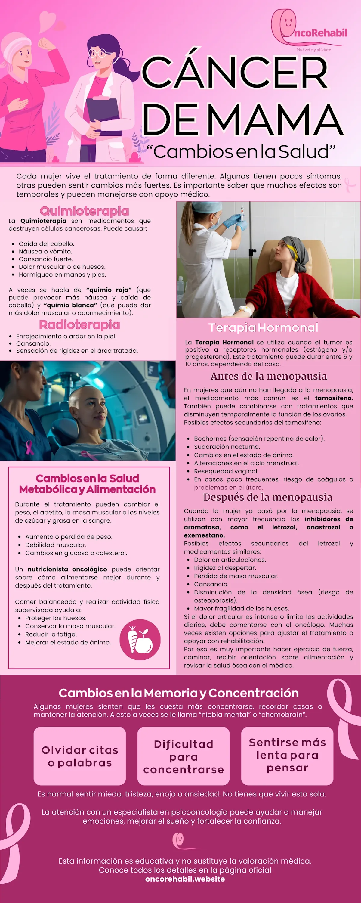 Infografía: Cambios en la salud